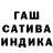 ГАШ 40% ТГК Factually speaking